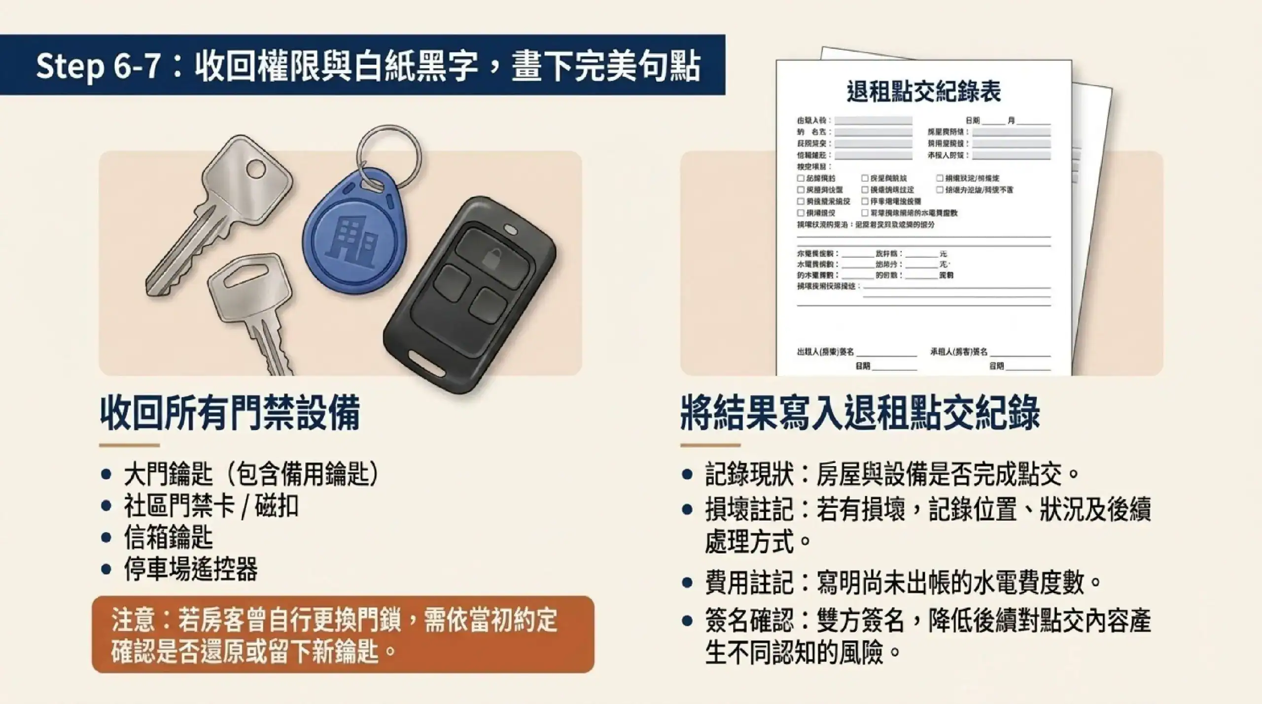 退租點交最後應收回所有鑰匙門禁卡並由雙方簽署點交紀錄