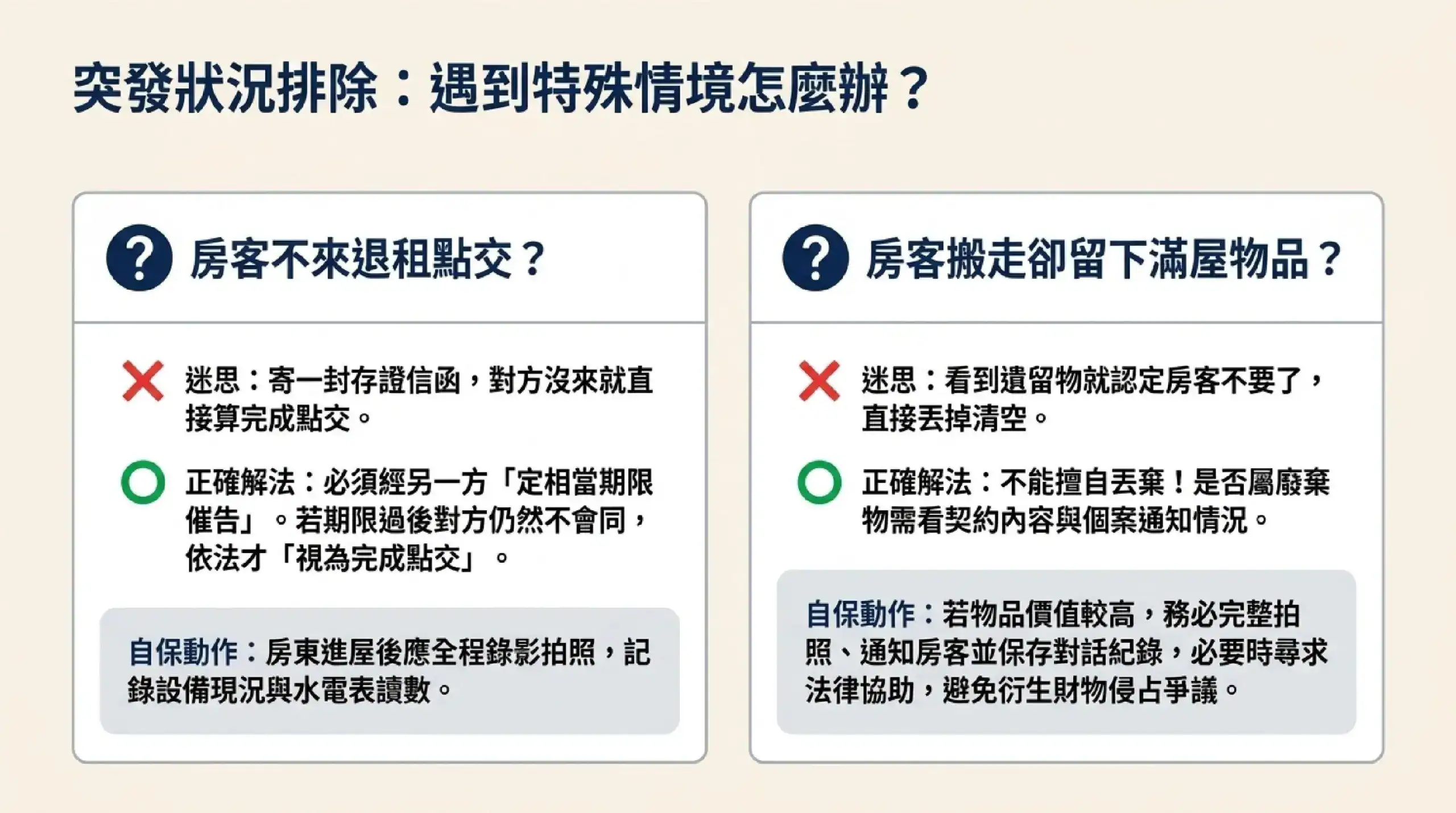 房客不來退租點交或留下物品時房東的處理方式