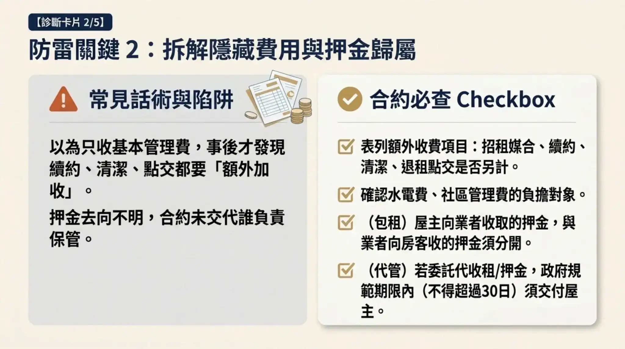 包租代管管理費與押金檢查清單,包括招租、續約、清潔費及押金保管